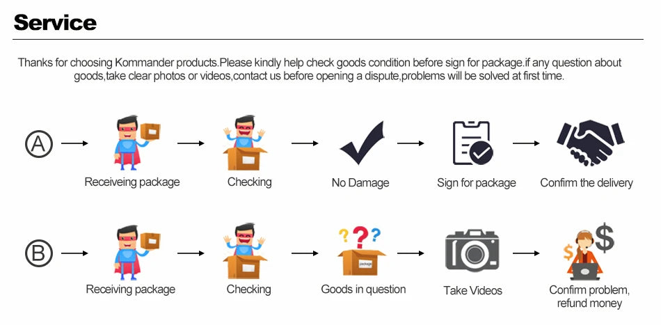 Self-Heating Magnetic Lumbar Support Belt – Waist Brace for Lower Back Pain Relief & Posture Support