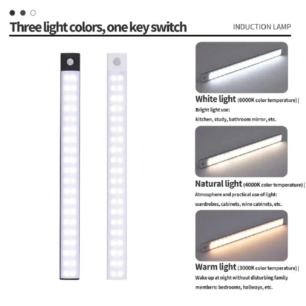 Rechargeable Motion Sensor LED Light Bar – Wireless Under-Cabinet & Desk Lighting (USB-C, Adjustable Brightness)