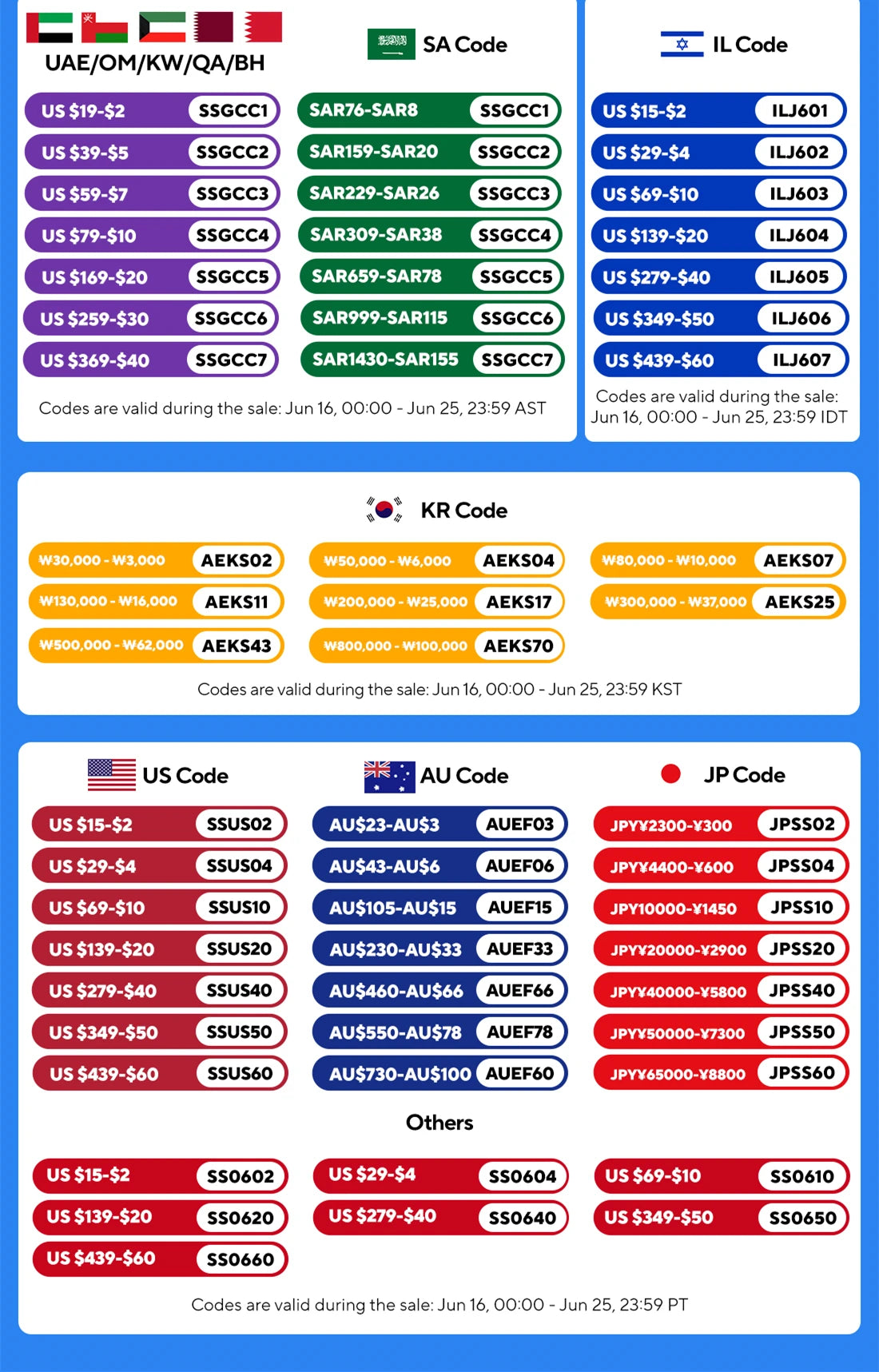 Lock-On Handlebar Grips – Anti-Slip Comfort Grips for Mountain & Road Bikes