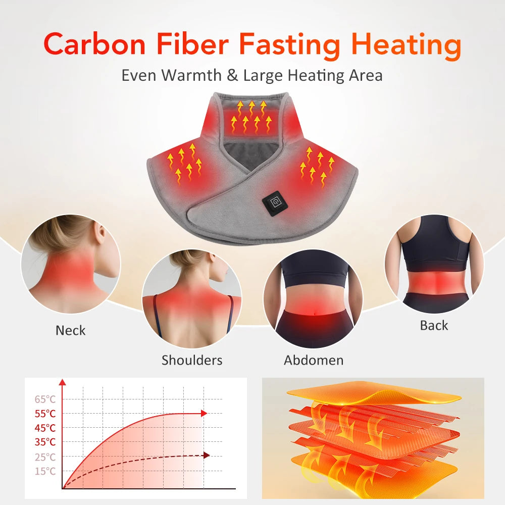 USB Heated Back Wrap Electric Heating Shoulder Neck Pad with 3 Heat Levels Soft Hot Compress Fast Heated Pad for Neck And Should