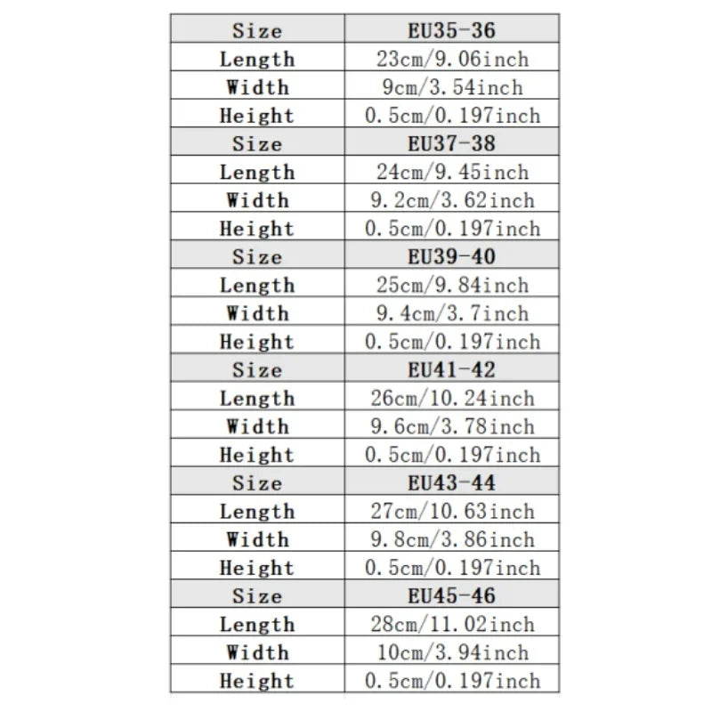 Memory Foam Orthopedic Insoles – 2-Pair Pack, Antibacterial Sport Inserts for Shoes