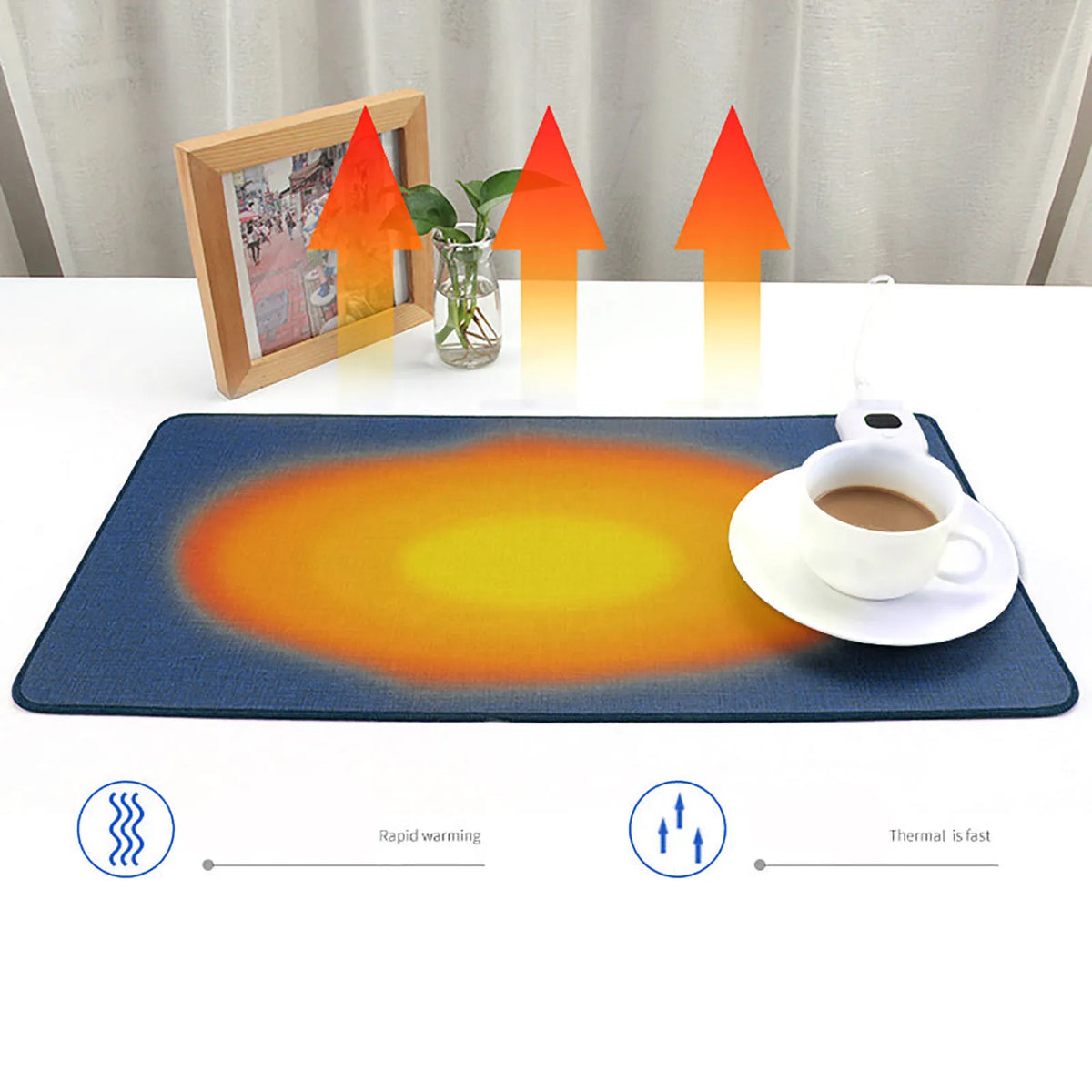 Heated Desk Mat