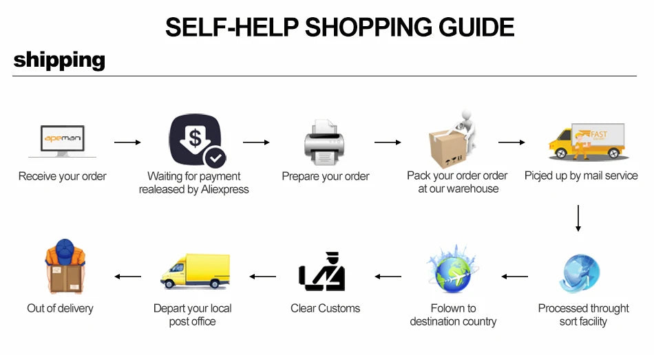 Self-Heating Magnetic Lumbar Support Belt – Waist Brace for Lower Back Pain Relief & Posture Support